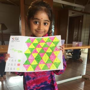 pranaya Testimonials BinalKamdar