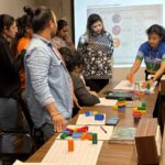 IMG 5955 Six Bricks Level 1+2 and Coding with Six Bricks Training @ The Fountainhead School Surat BinalKamdar