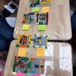 Six Bricks and Play For Professionals @ SIS Prep Ahmedabad 8 sisprep 2026 8 Six Bricks and Play For Professionals @ SIS Prep Ahmedabad BinalKamdar